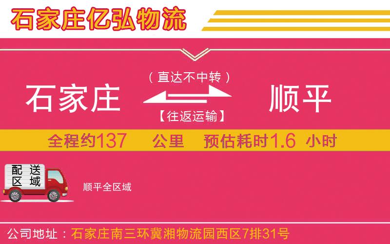 石家庄到顺平物流专线